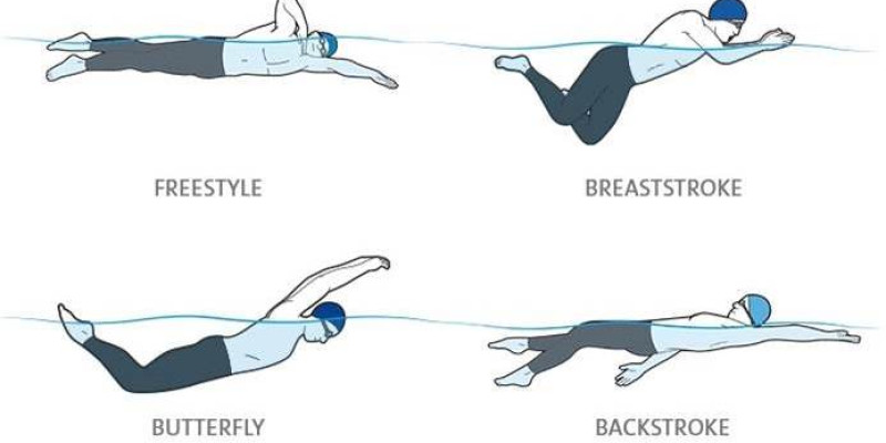 swimming strokes 1